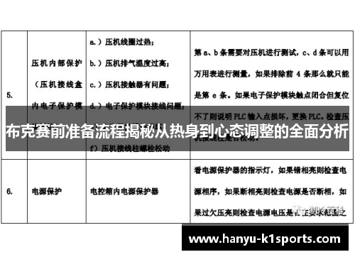 布克赛前准备流程揭秘从热身到心态调整的全面分析