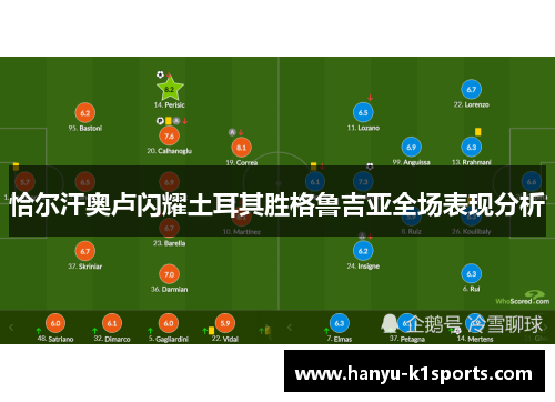 恰尔汗奥卢闪耀土耳其胜格鲁吉亚全场表现分析 恰尔汗奥卢闪耀土耳其胜格鲁吉亚全场表现分析