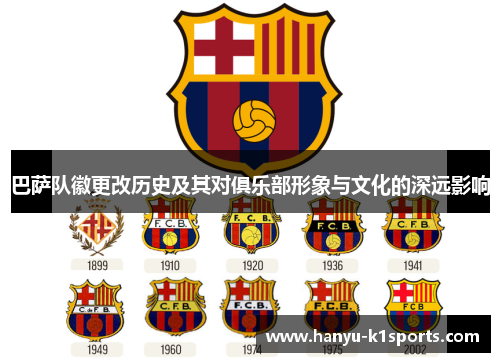 巴萨队徽更改历史及其对俱乐部形象与文化的深远影响 巴萨队徽更改历史及其对俱乐部形象与文化的深远影响