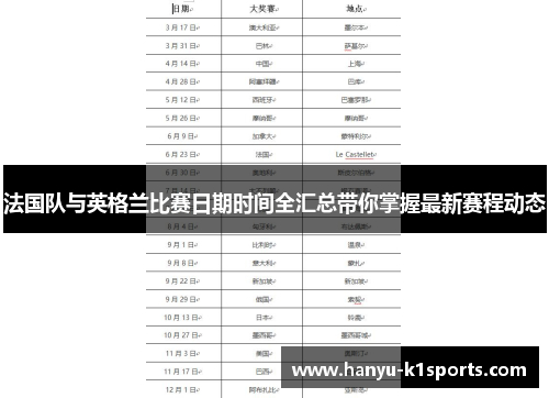 法国队与英格兰比赛日期时间全汇总带你掌握最新赛程动态