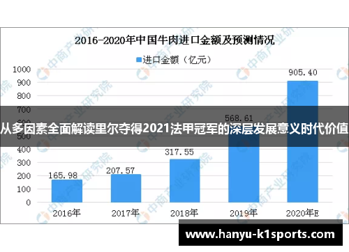 从多因素全面解读里尔夺得2021法甲冠军的深层发展意义时代价值
