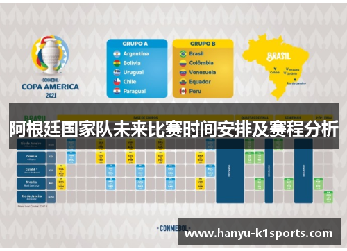 阿根廷国家队未来比赛时间安排及赛程分析