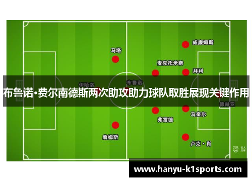 布鲁诺·费尔南德斯两次助攻助力球队取胜展现关键作用