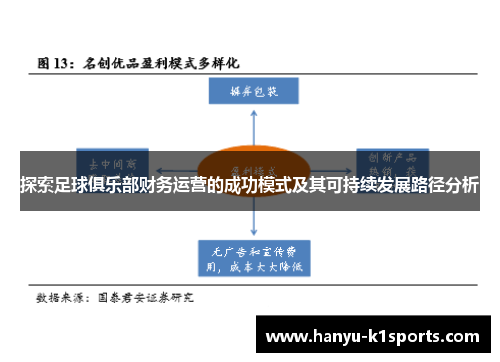 探索足球俱乐部财务运营的成功模式及其可持续发展路径分析