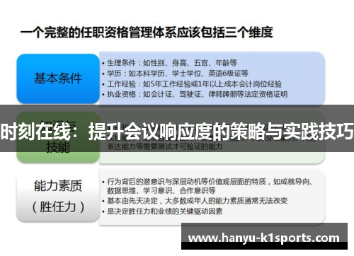 时刻在线:提升会议响应度的策略与实践技巧 时刻在线:提升会议响应度的策略与实践技巧
