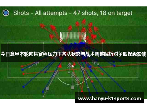今日意甲本轮密集赛程压力下各队状态与战术调整解析对争四保级影响