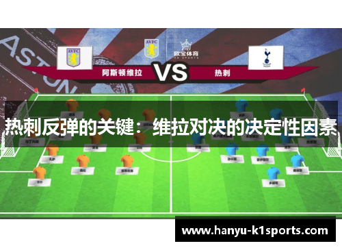 热刺反弹的关键:维拉对决的决定性因素 热刺反弹的关键:维拉对决的决定性因素