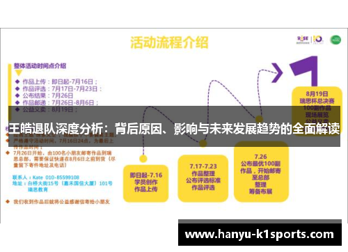 王皓退队深度分析:背后原因、影响与未来发展趋势的全面解读 王皓退队深度分析:背后原因、影响与未来发展趋势的全面解读