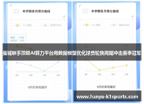 曼城联手顶级AI算力平台用数据模型优化球员轮换周期冲击赛季冠军