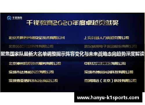 聚焦国家队最新大名单调整揭示阵容变化与未来战略走向趋势深度解读