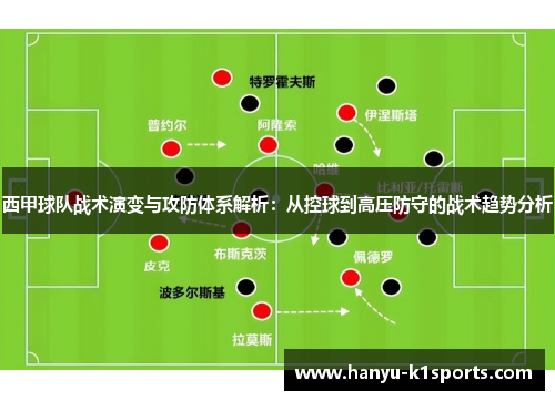 西甲球队战术演变与攻防体系解析：从控球到高压防守的战术趋势分析