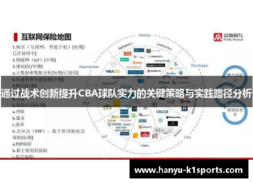通过战术创新提升CBA球队实力的关键策略与实践路径分析